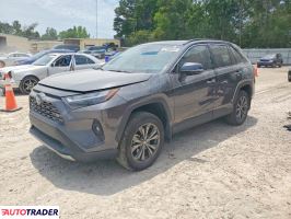 Toyota Pozostałe 2024 2