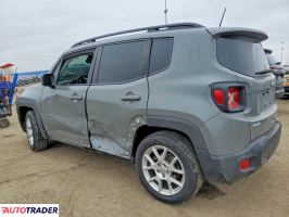 Jeep Renegade 2020 2