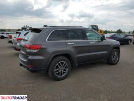 Jeep Grand Cherokee 2020 3 Jeep Grand Cherokee 2020 3