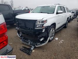 Chevrolet Pozostałe - zobacz ofertę