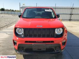 Jeep Renegade 2021 2