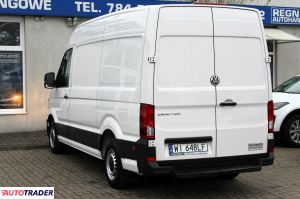 Volkswagen Crafter 2021 2