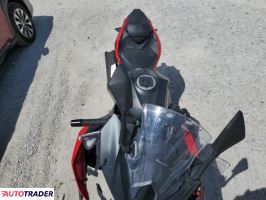 Kawasaki Pozostałe 2025 Kawasaki Pozostałe 2025