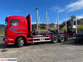 Scania 2015