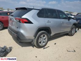 Toyota Pozostałe 2023 2