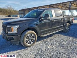 Ford Pozostałe - zobacz ofertę