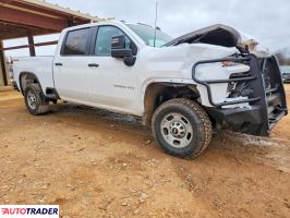 Chevrolet Silverado 2025 6