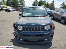 Jeep Renegade 2022 1