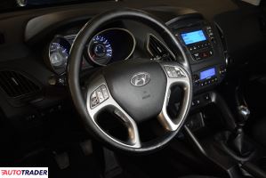 Hyundai ix35 2015 2.0 166 KM