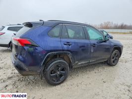 Toyota Pozostałe 2020 2