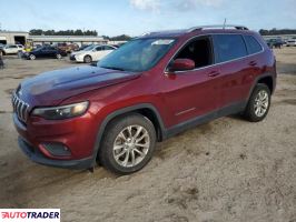 Jeep Cherokee 2019 3