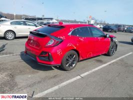 Honda Civic 2021 1 Honda Civic 2021 1