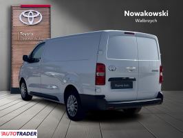 Toyota Pozostałe 2025 2.0