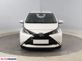 Toyota Aygo - zobacz ofertę