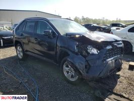 Toyota Pozostałe 2021 2 Toyota Pozostałe 2021 2