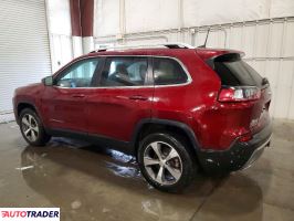 Jeep Cherokee 2021 3