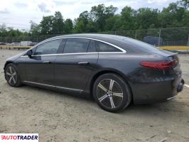 Mercedes CL 2022