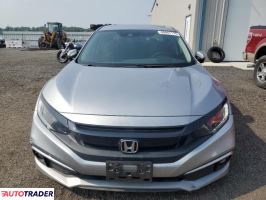 Honda Civic 2021 1 Honda Civic 2021 1