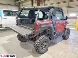 Polaris Pozostałe 2024