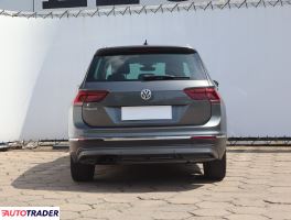 Volkswagen Tiguan 2018 1.5 147 KM