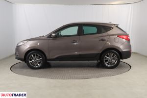 Hyundai ix35 2014 1.7 113 KM Hyundai ix35 2014 1.7 113 KM