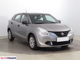 Suzuki Baleno 2019 1.2 88 KM Suzuki Baleno 2019 1.2 88 KM