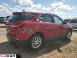 Chevrolet Equinox 2023 1 Chevrolet Equinox 2023 1