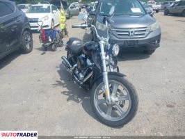 Harley-Davidson Pozostałe 2024