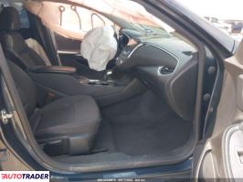 Chevrolet Malibu 2021 1