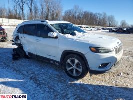 Jeep Cherokee 2020 3
