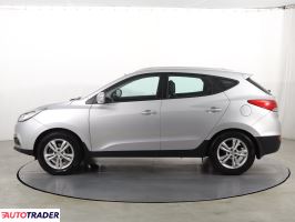 Hyundai ix35 2012 1.6 132 KM