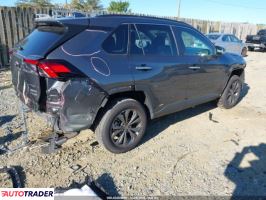 Toyota Pozostałe 2024 2