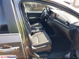 Honda Odyssey 2020 3 Honda Odyssey 2020 3