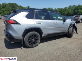Toyota Pozostałe 2022 2