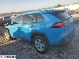 Toyota Pozostałe 2021 2