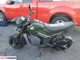 Honda Pozostałe 2022