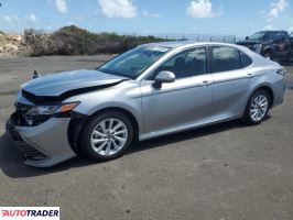 Toyota Camry 2024 2 Toyota Camry 2024 2