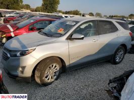 Chevrolet Equinox 2021 1