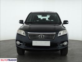 Toyota RAV 4 2012 2.0 155 KM