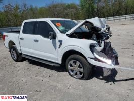 Ford Pozostałe 2022 5 Ford Pozostałe 2022 5