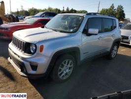 Jeep Renegade 2019 2