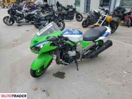 Kawasaki ZX 2024 Kawasaki ZX 2024