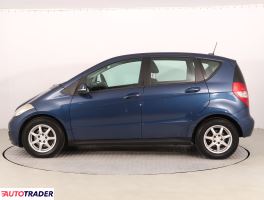 Mercedes A-klasa 2010 2.0 107 KM