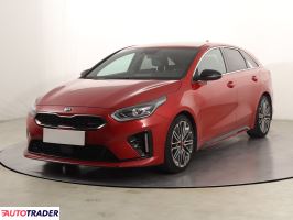 Kia PROCEED 2021 1.6 201 KM