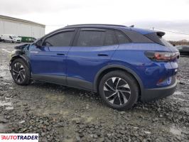 Volkswagen Pozostałe 2022