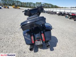 Harley-Davidson Pozostałe 2025