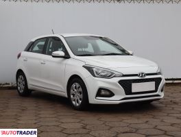 Hyundai i20 - zobacz ofertę