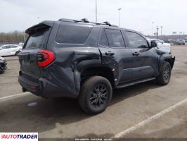 Toyota Pozostałe 2025 2