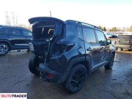 Jeep Renegade 2020 2