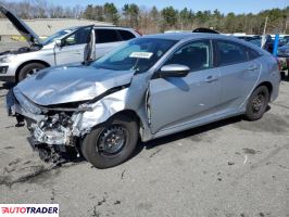 Honda Civic 2020 2 Honda Civic 2020 2
